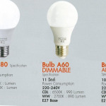 LED BALL COLOUR หลอดไฟLED ทรงกลม แบบมีสี - บริษัท ธาราภัทร เพาเวอร์ อีเล็คทริค จำกัด