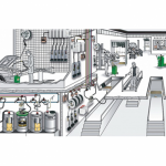 Central-Lube Technology Co Ltd