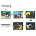 หจก เอส เอ็ม เอ็น แอสโซซิเอทส์ - ห้างหุ้นส่วนจำกัด เอส เอ็ม เอ็น แอนด์ แอสโซซิเอทส์ 