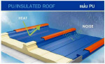 ฉนวนโพลียูรีเทน PU / INSULATED ROOF - บริษัท ราชาเมทัลชีท จำกัด