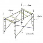 นั่งร้าน-เสาค้ำยัน - ธนาพล ค้าเหล็ก