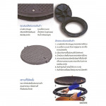 ฝาแมนโฮลและเฟรม (บานพับ) - บริษัท เอสคอร์ จำกัด