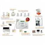 กล้องวงจรปิดภูเก็ต โฮมการ์ด