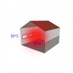 ให้คำปรึกษาระบบระบายอากาศ - บริษัท สกรู เมกเกอร์ จำกัด