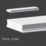 คานสะพานคอนกรีตอัดแรง - เสาเข็มคอนกรีต-เสาเข็มเจาะ ภัทรไพล์ลิ่ง