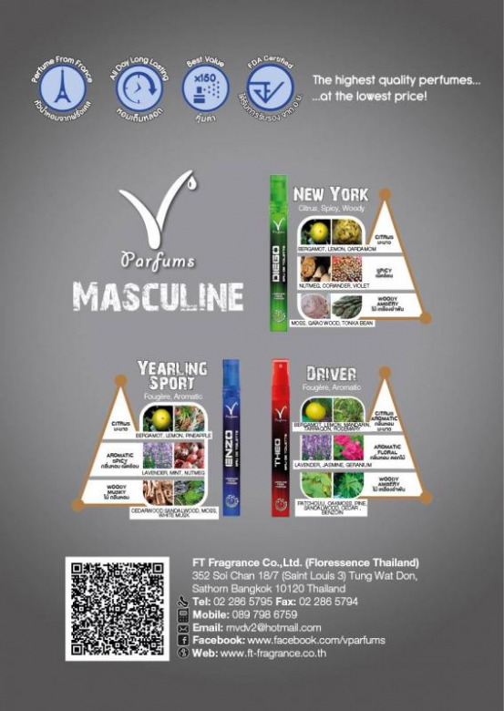 น้ำหอมผู้ชายติดทนนานขนาดพาพก