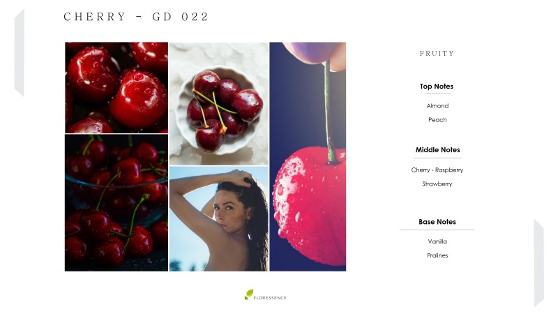 หัวน้ำหอมสำหรับใส่สบู่ Cherry หัวน้ำหอมสำหรับใส่สบู่ Cherry