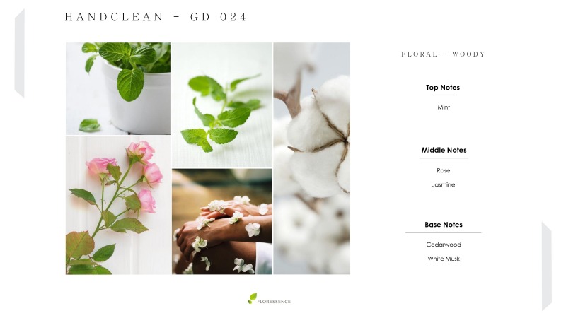 หัวน้ำหอมสำหรับใส่สบู่ Handclean หัวน้ำหอมสำหรับใส่สบู่ Handclean