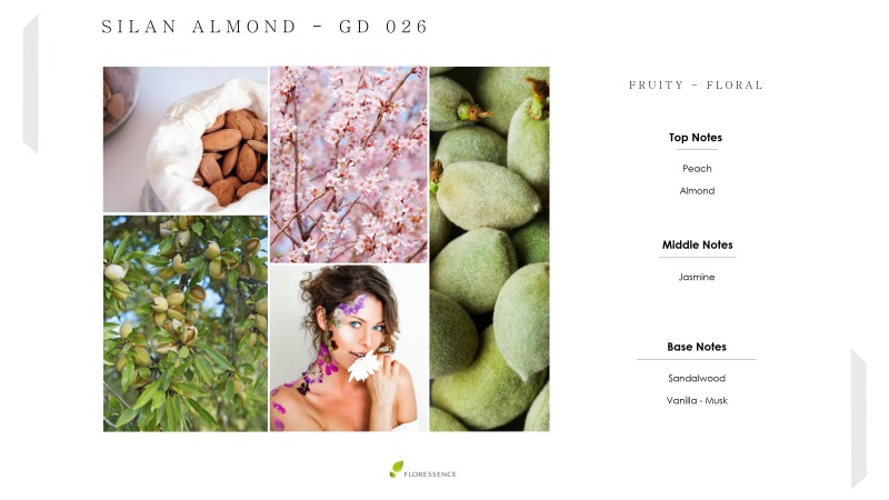 หัวน้ำหอมสำหรับใส่สบู่ Silan Almond หัวน้ำหอมสำหรับใส่สบู่ Silan Almond