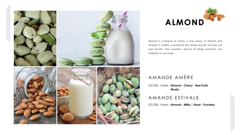 หัวน้ำหอมใส่แชมพูสระผม Almond หัวน้ำหอมใส่แชมพูสระผม Almond