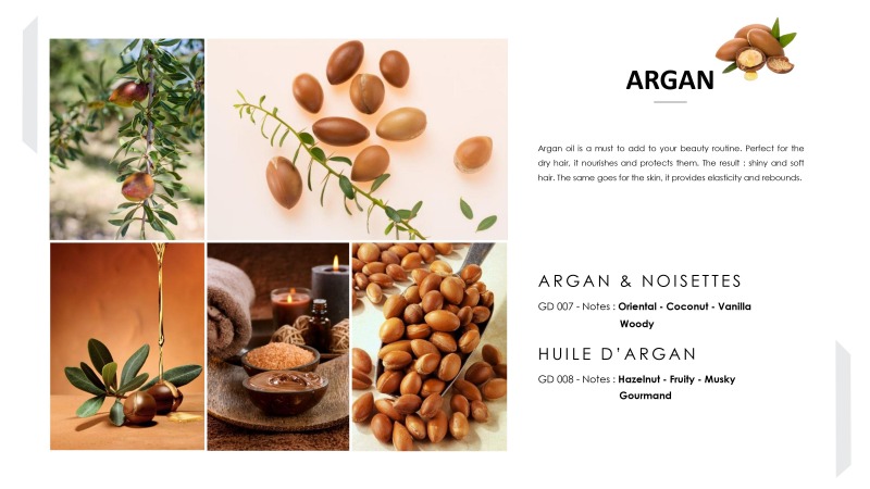 หัวน้ำหอมใส่แชมพูสระผม Argan หัวน้ำหอมใส่แชมพูสระผม Argan