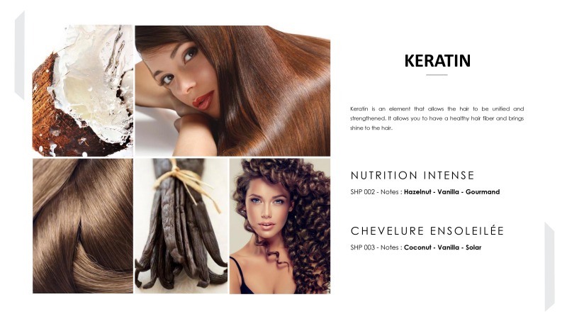 หัวน้ำหอมใส่แชมพูสระผม Keratin หัวน้ำหอมใส่แชมพูสระผม Keratin